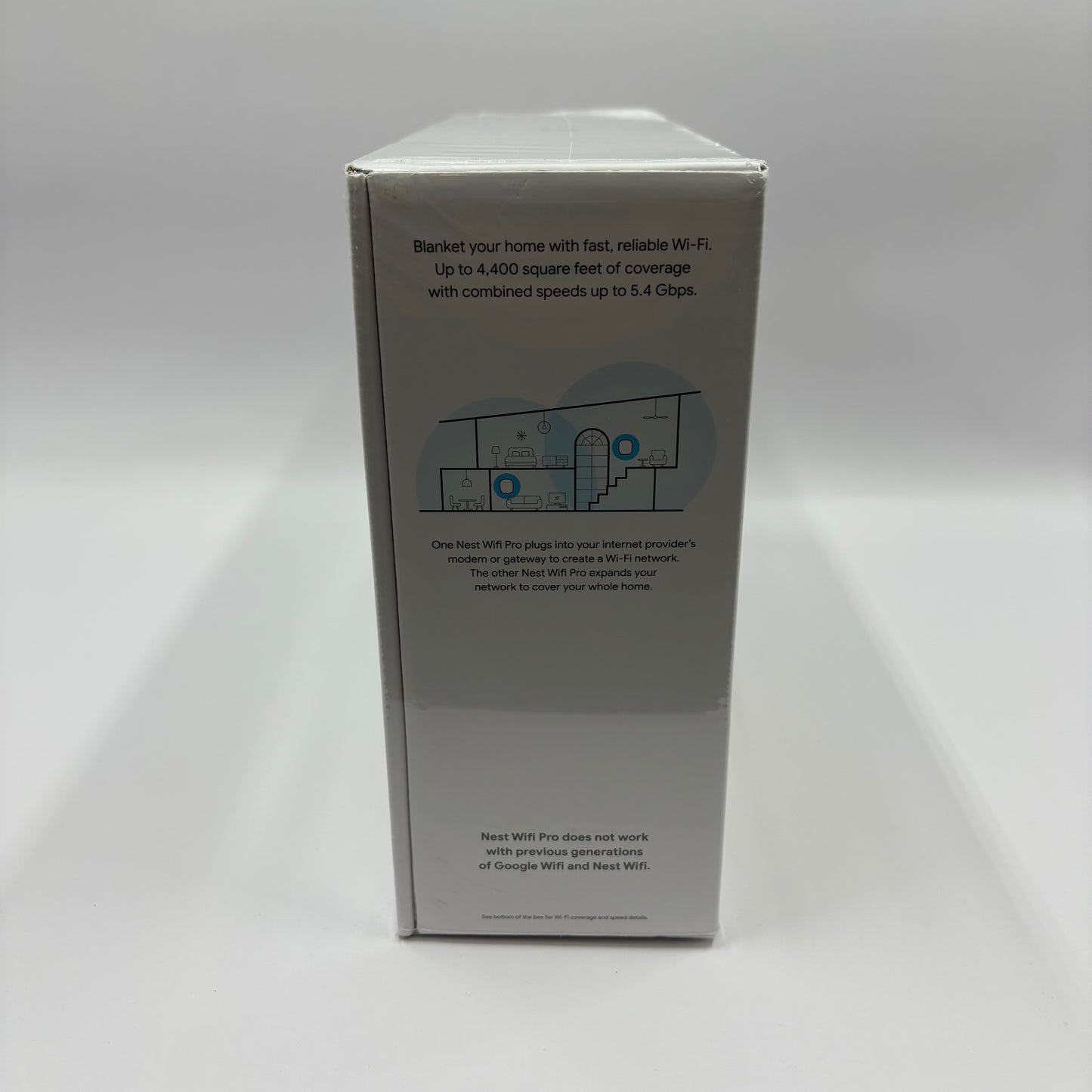 New Google Nest Wifi Pro 6e Tri Band GA03689-US Mesh WiFi Router