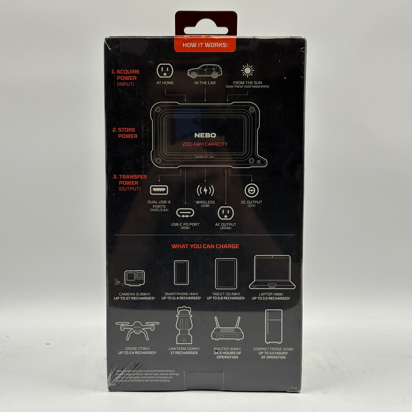 New NEBO Rambler 200 Portable Power Station NEB-PST-0003