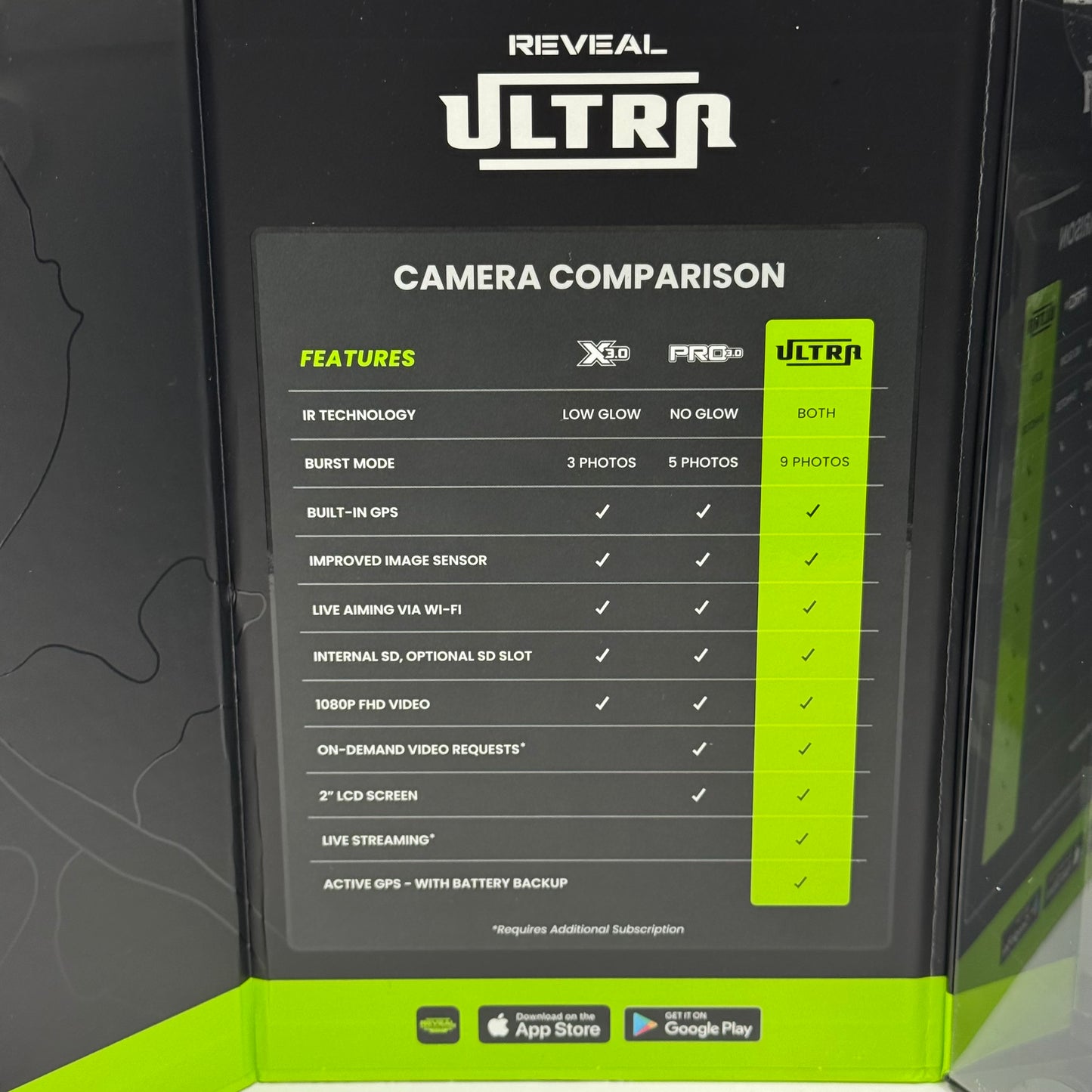 New Tactacam Reveal Ultra Cellular Trailcam RV-TC-ULTRA3