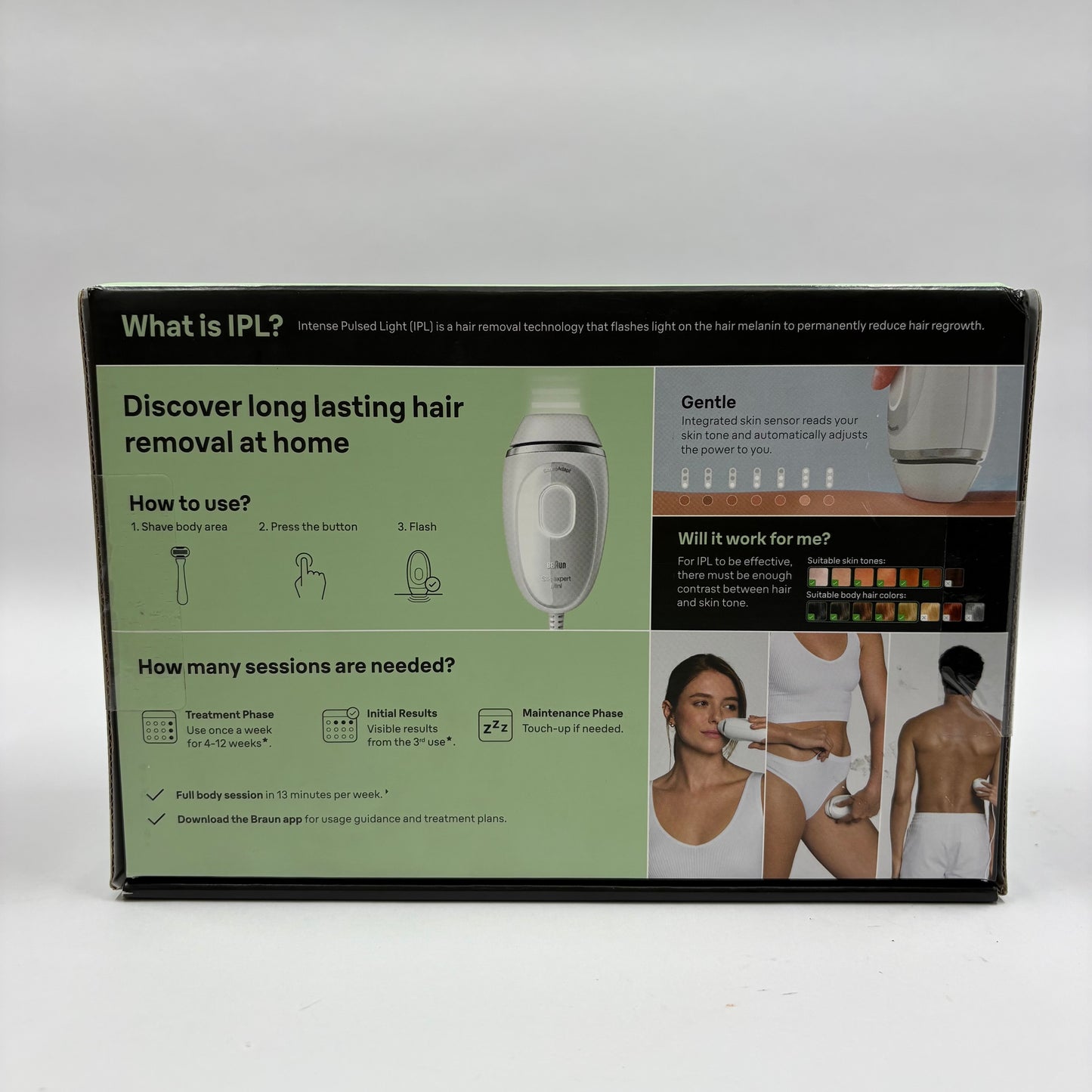 New Braun Silk-Expert Mini Home Laser Hair Removal for Women and Men PL1014