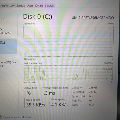 Lenovo T14 Gen 2i 20XLS09H00 14" Ryzen 5 Pro 5650U 2.3GHz 16GB RAM 256GB SSD